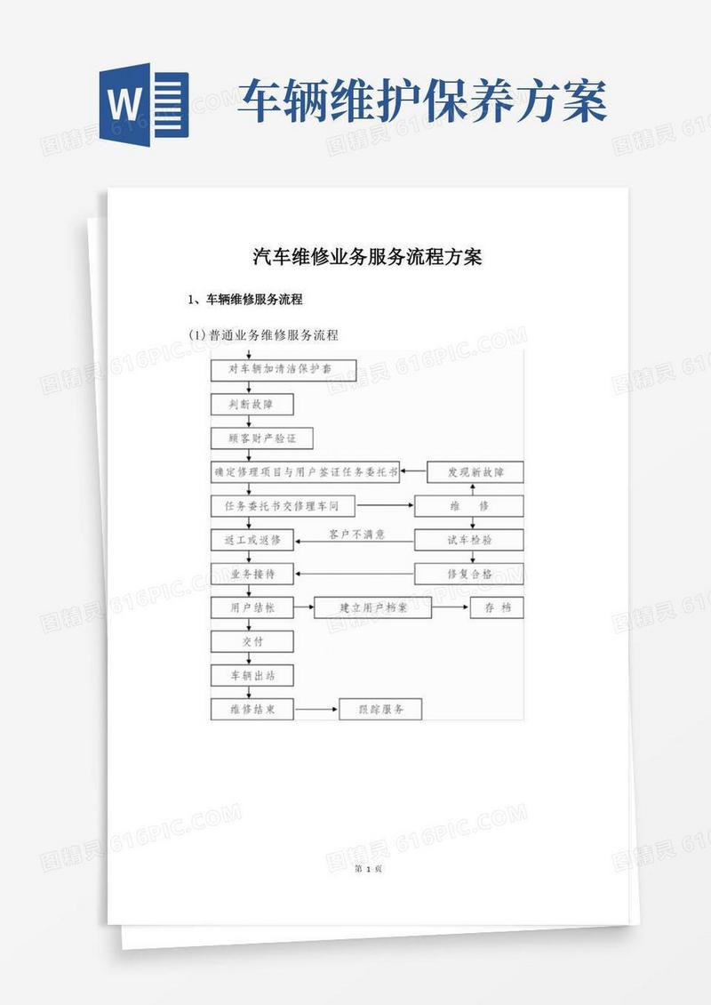 车辆日常定点保养维修服务方案