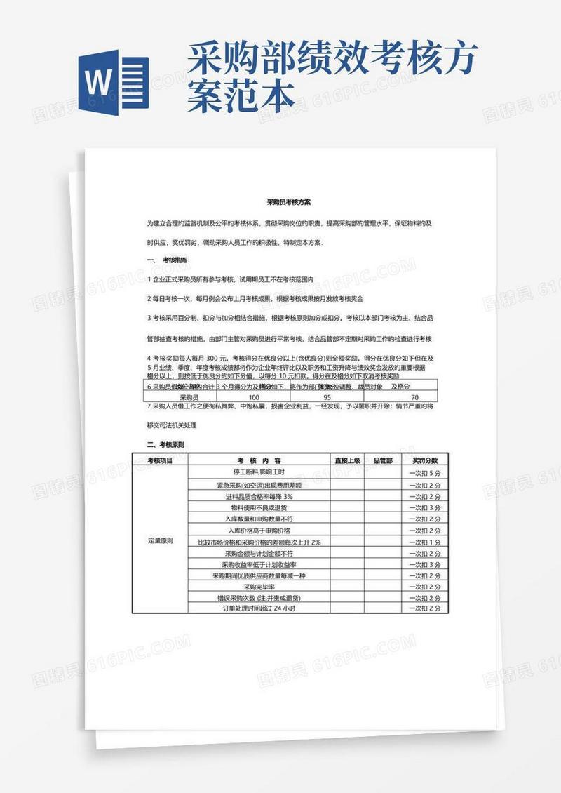 采购员绩效考核方案