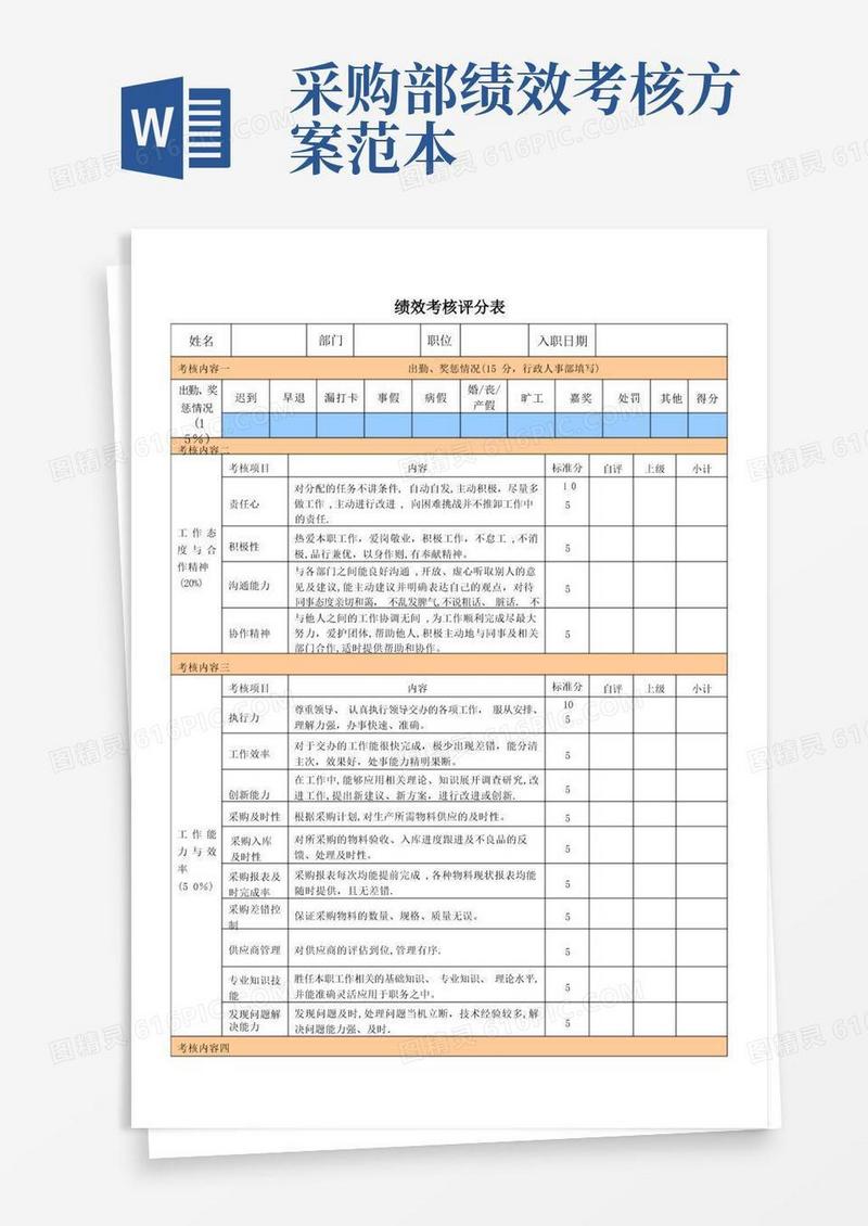 采购部人员绩效考核表【范本模板】