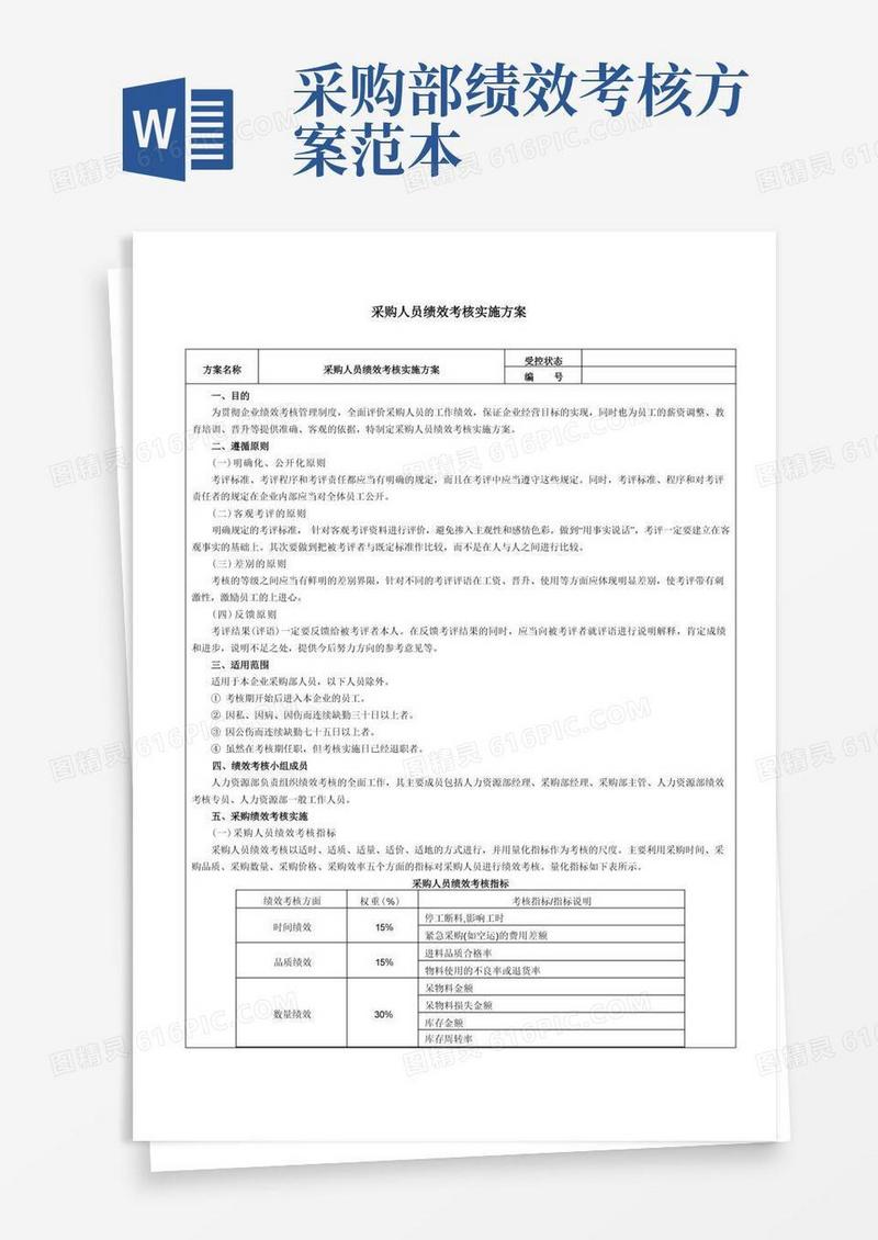 采购人员绩效考核实施方案-范本