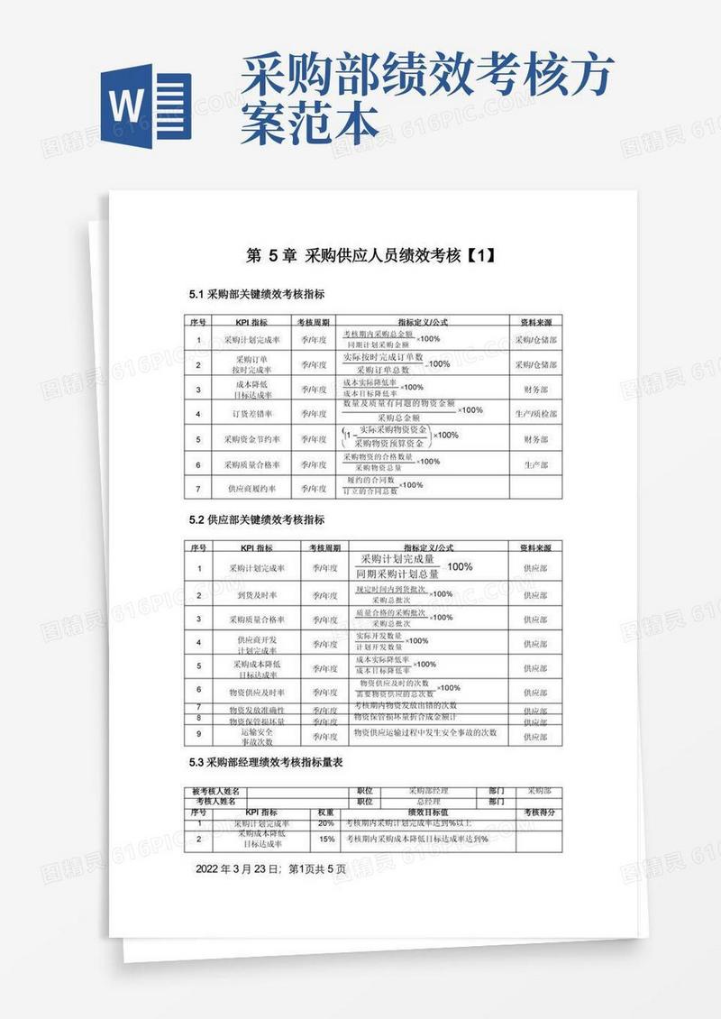 采购部KPI考核指标