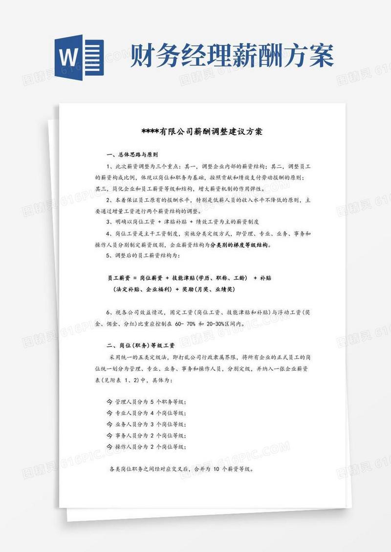 有限公司薪酬调整建议方案