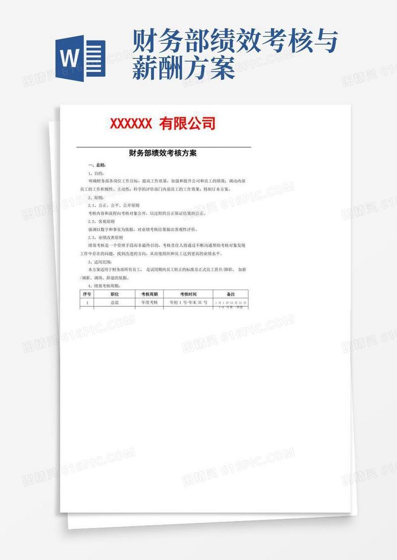 (完整版)财务部绩效考核方案