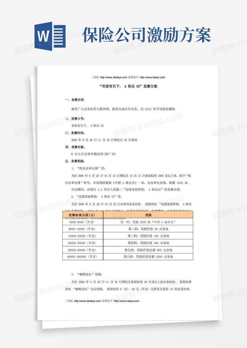 某保险公司业务奖励竞赛方案