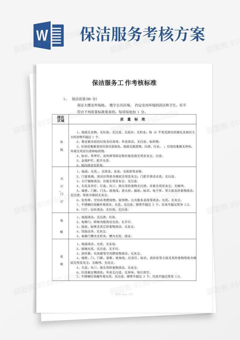保洁服务工作考核标准