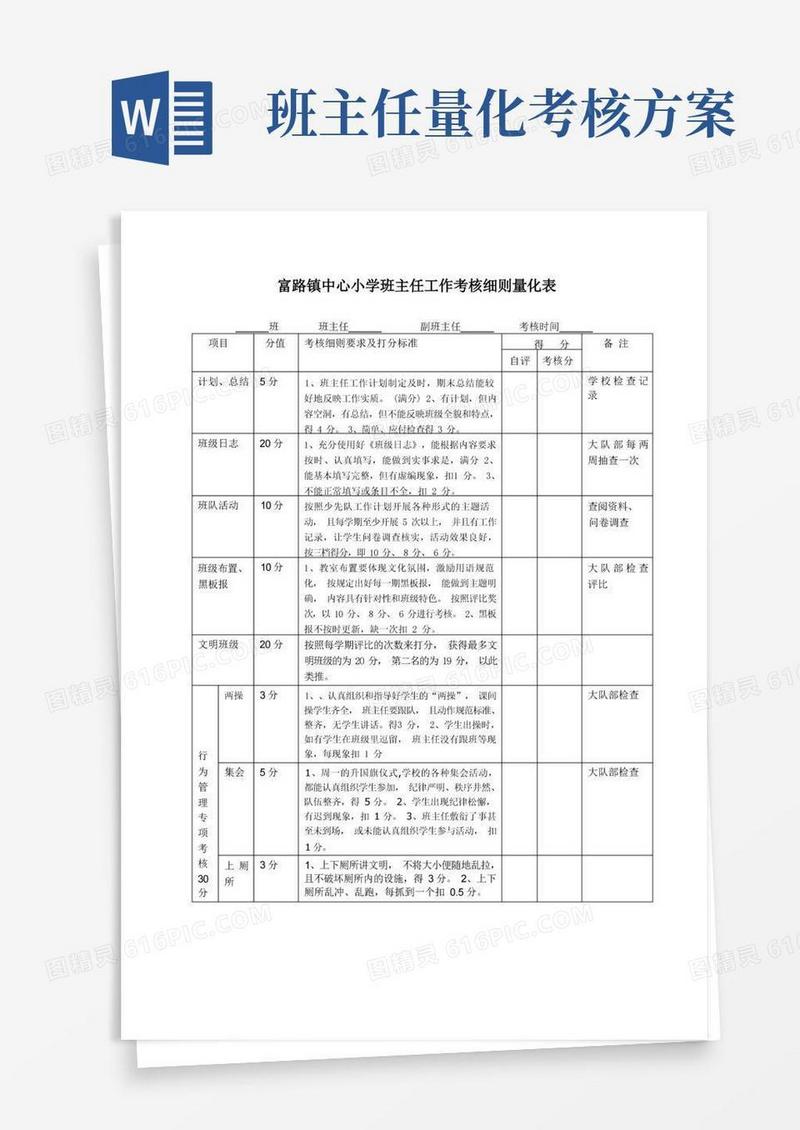 班主任工作考核细则量化表[1]