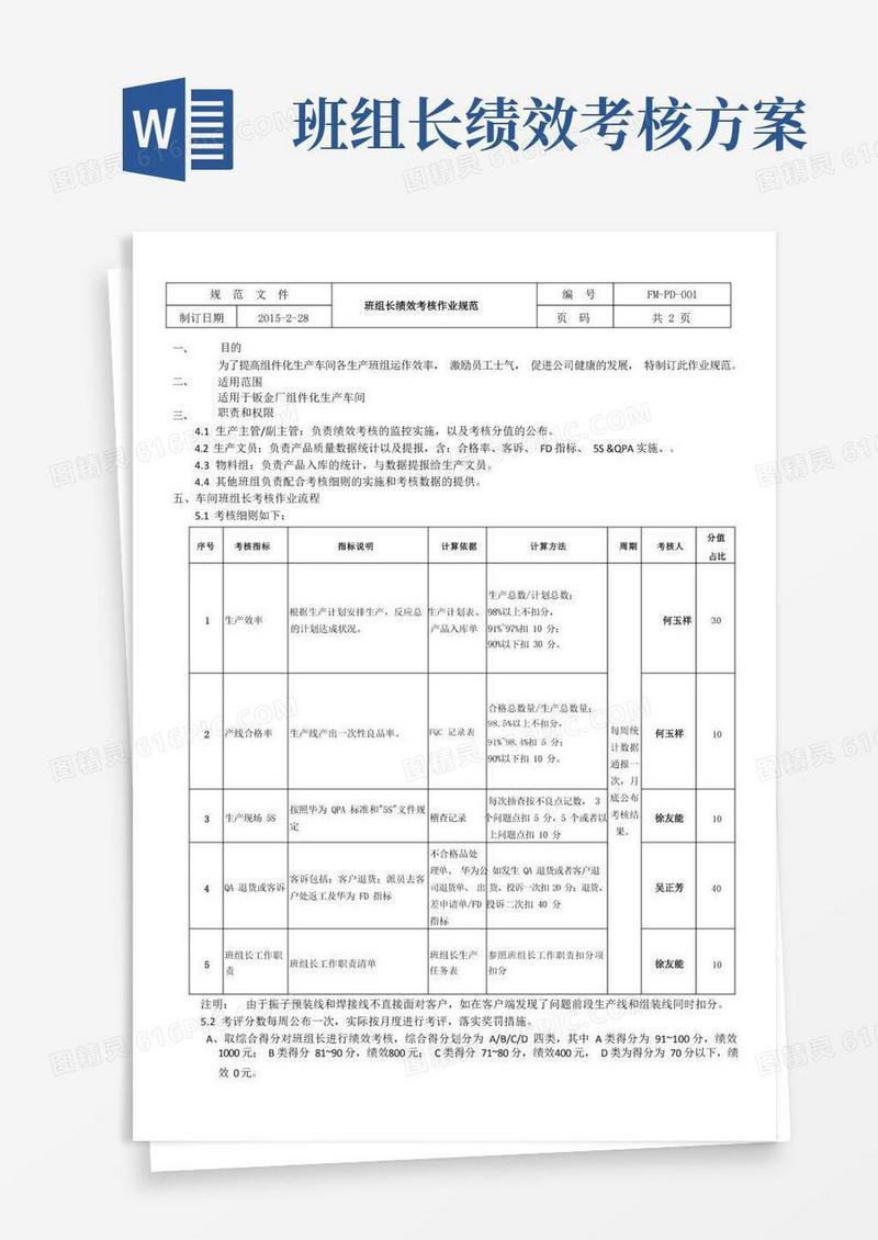 钣金厂组件化生产车间绩效考核方案