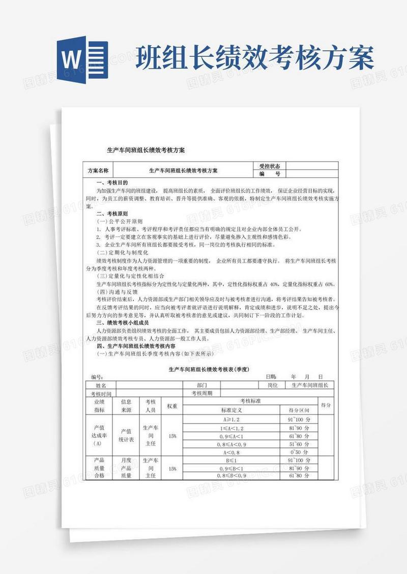生产车间班组长绩效考核方案[1]