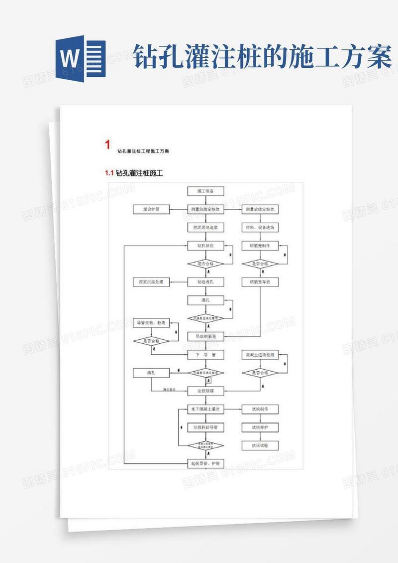 钻孔灌注桩工程施工方案
