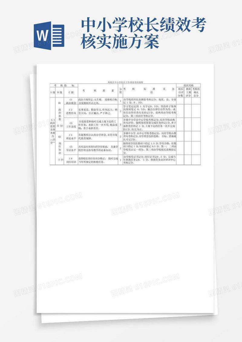 校长工作绩效考核细则
