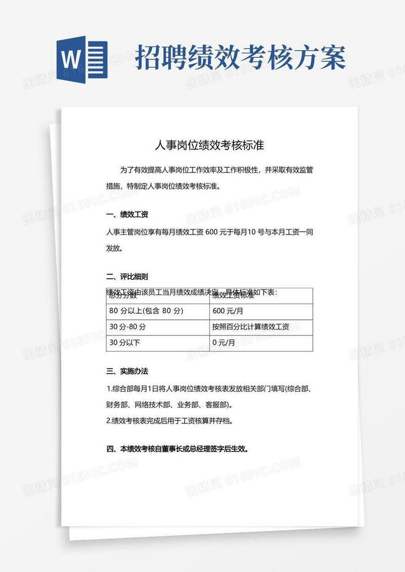 人事岗位绩效考核标准