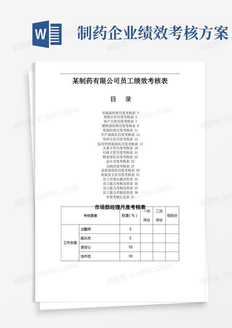 制药公司员工绩效考核表