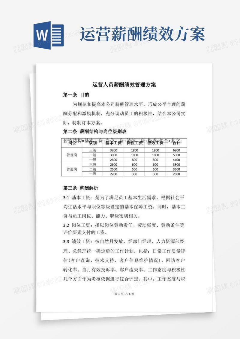 运营人员薪酬绩效考核方案