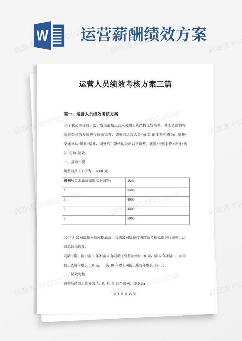 运营人员绩效考核方案三篇
