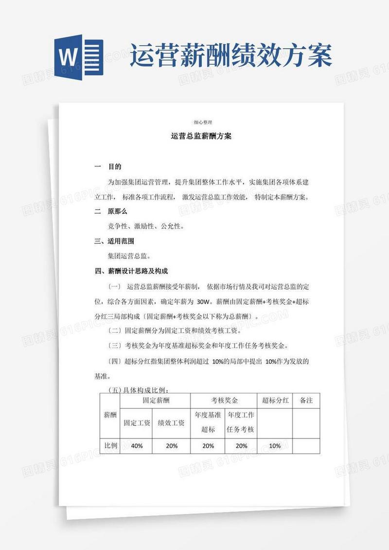 运营总监薪酬方案