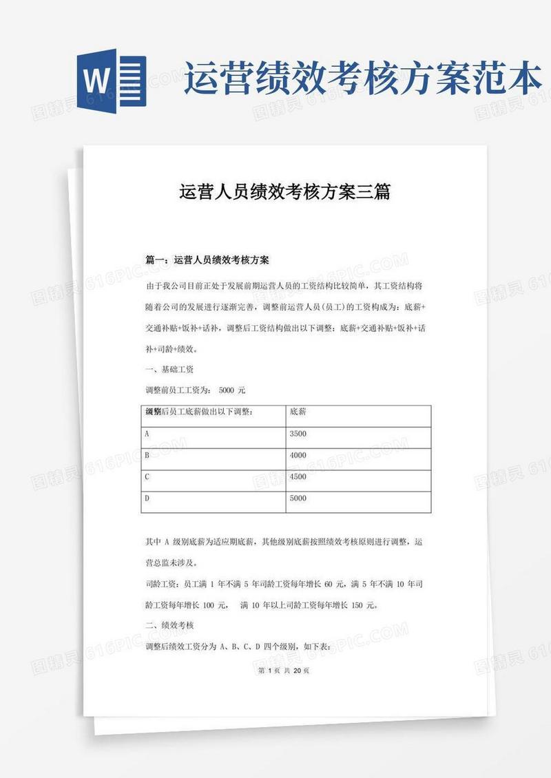 运营人员绩效考核方案三篇