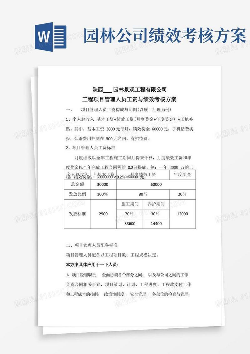园林绿化公司工资与绩效考核方案