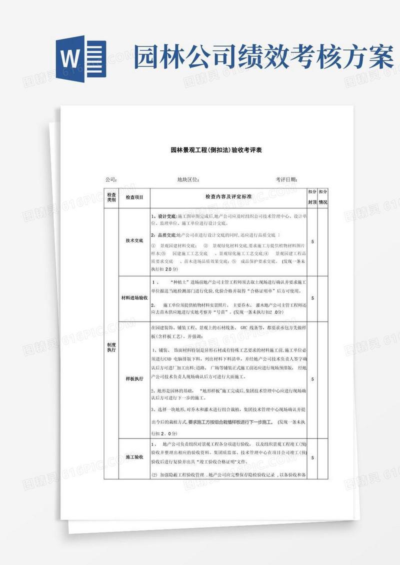 园林景观工程验收考评表(项目部绩效考核)【可编辑范本】