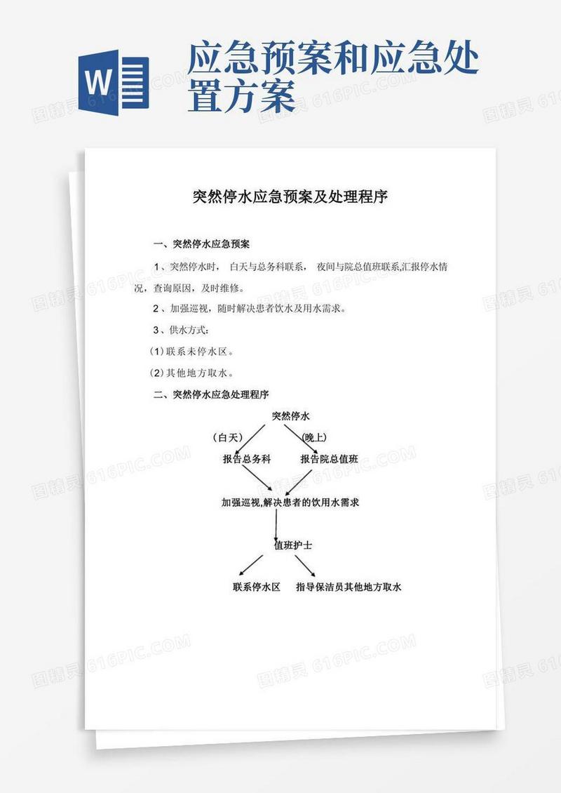 各种应急预案及处理流程