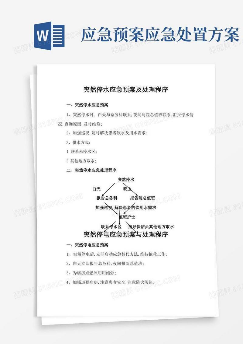 各种应急预案及处理流程