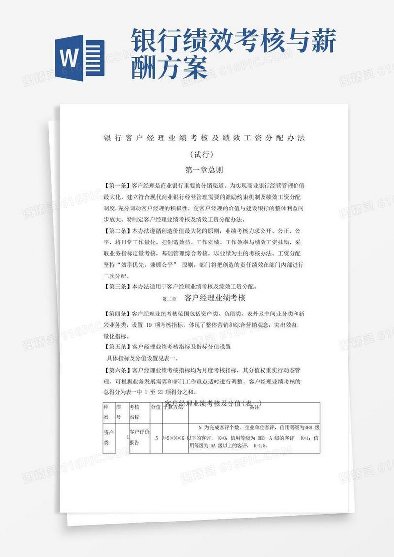 银行客户经理业绩考核及绩效工资分配办法