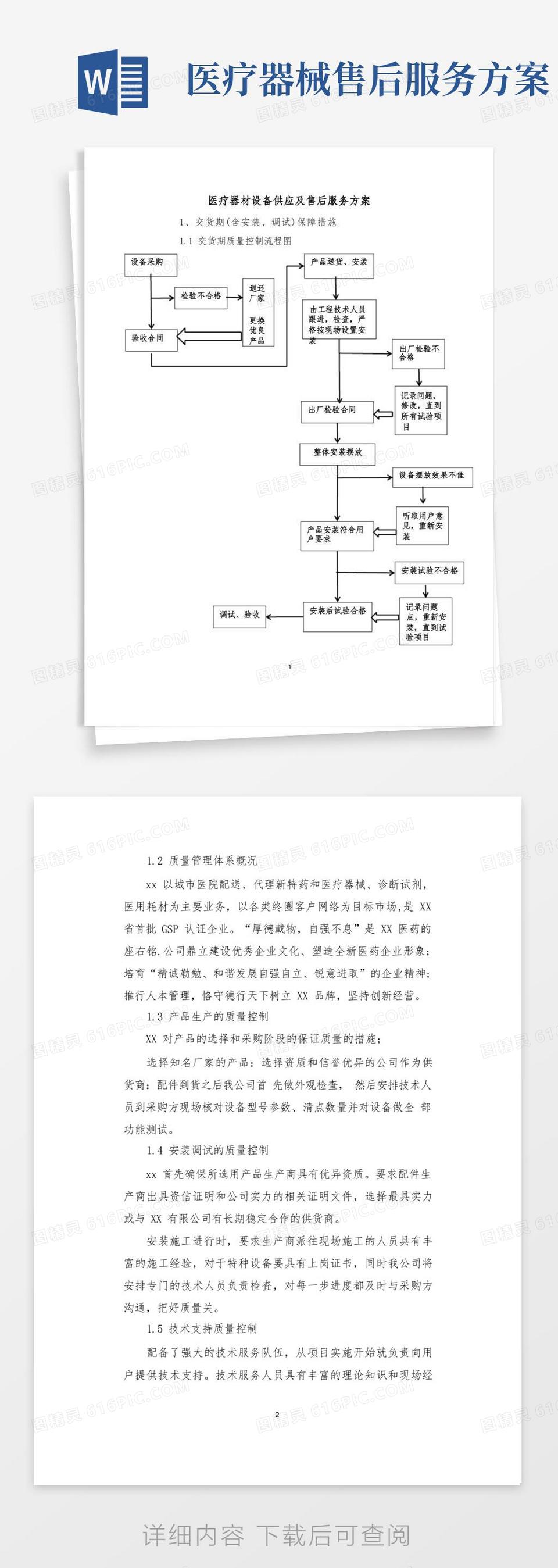 医疗器材设备供应及售后服务方案投标方案