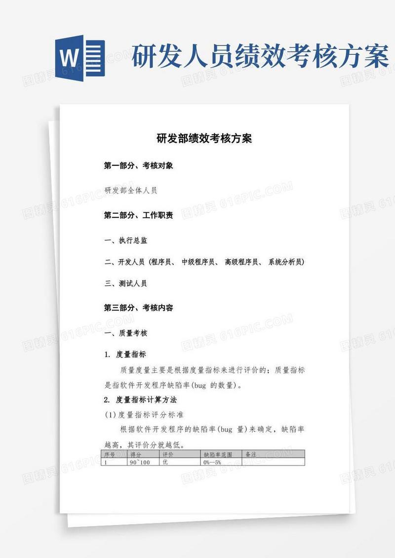 软件开发部绩效考核方案