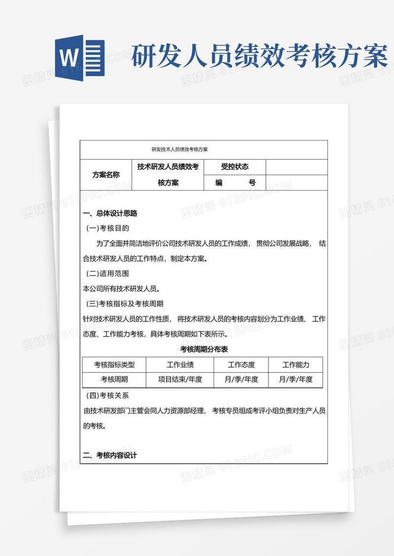研发技术人员绩效考核方案