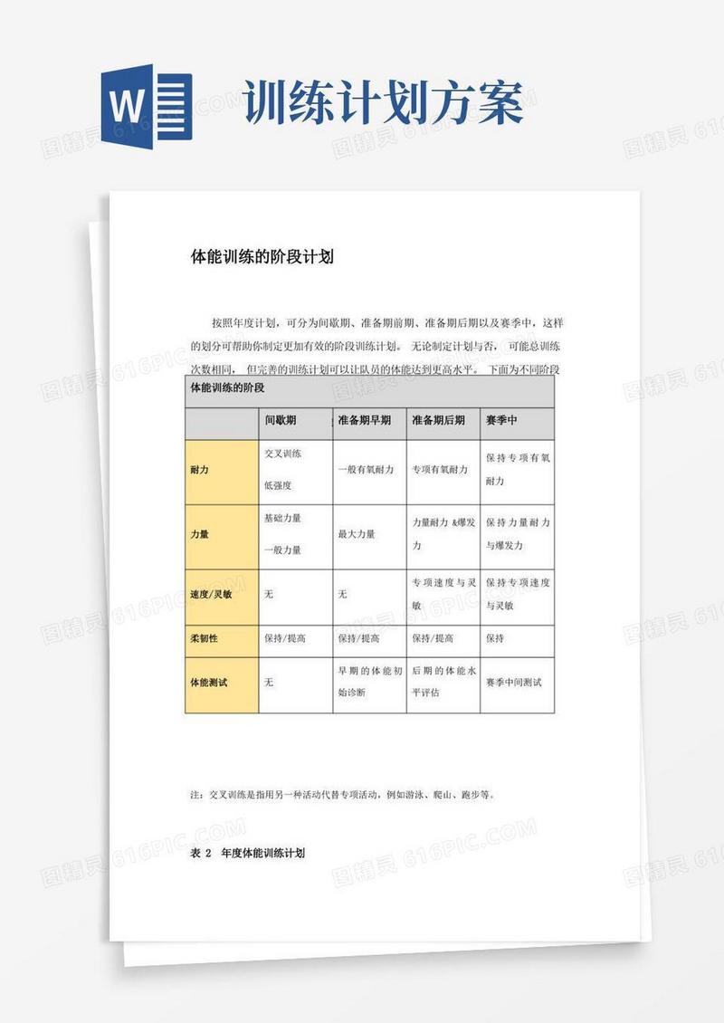 体能训练计划