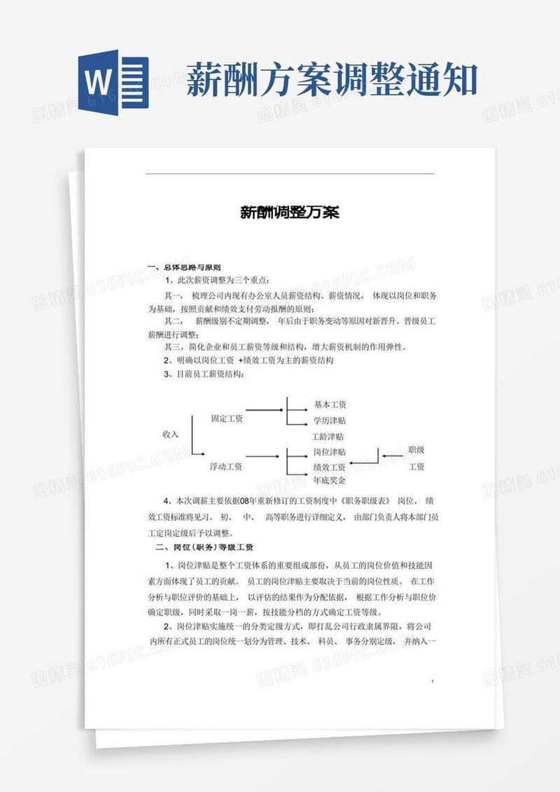 薪酬调整方案