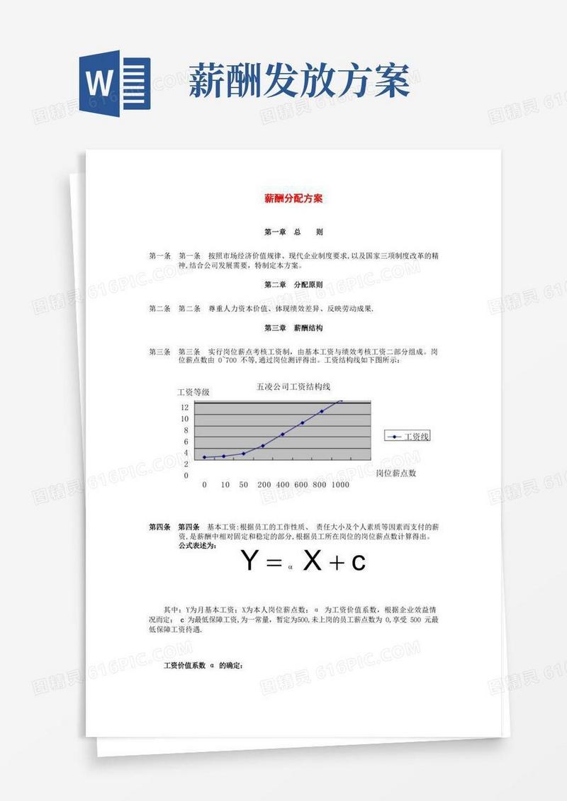 公司薪酬分配方案
