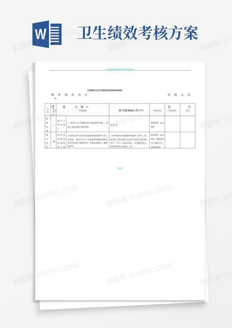 公共卫生绩效考核方案细则