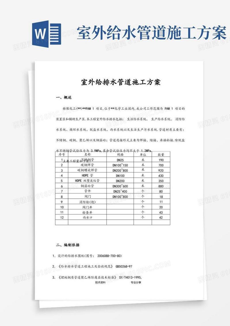 室外给排水管道施工组织方案