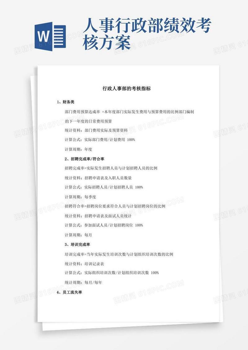 行政人事部绩效考核指标