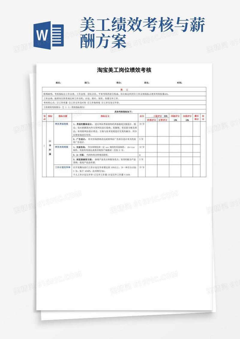 淘宝美工岗位绩效考核