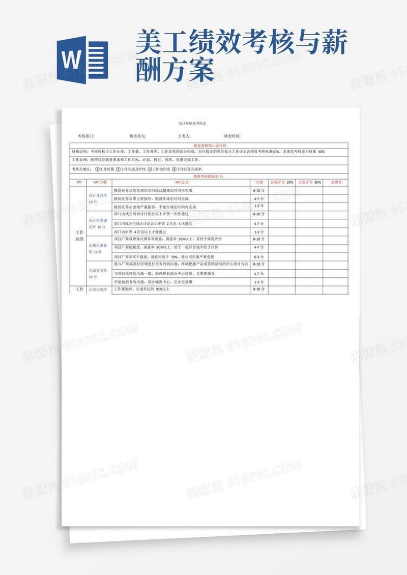 电商设计师美工绩效考核方案