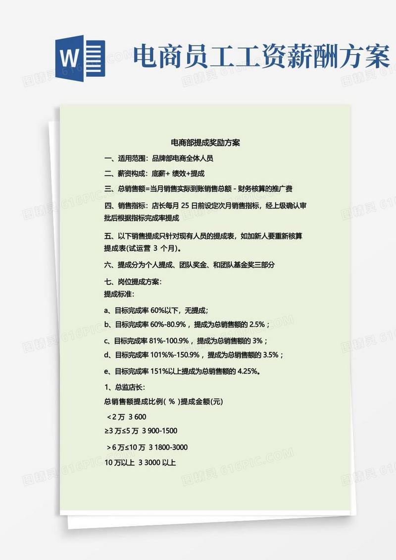 电商薪酬提成方案