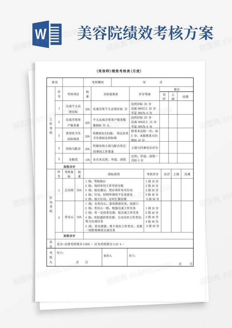 美容师-绩效考核表完整优秀版