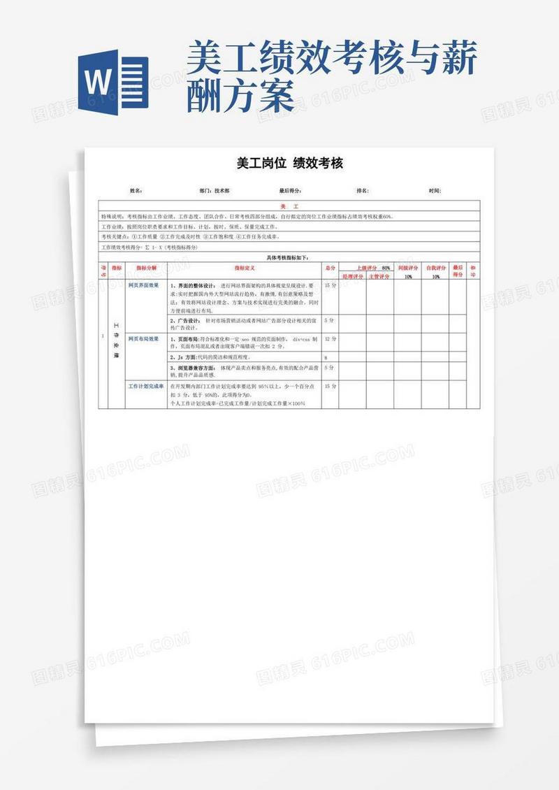 美工绩效考核方案【最新范本模板】