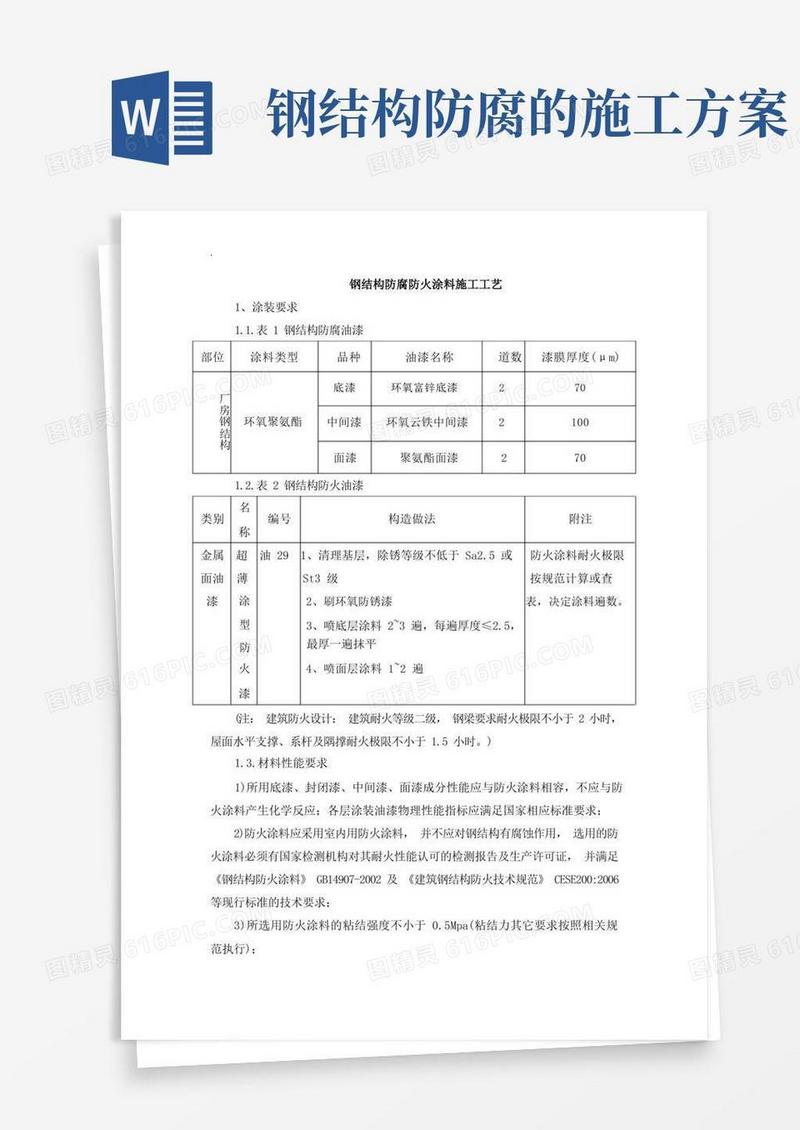钢结构防腐防火涂装施工方案