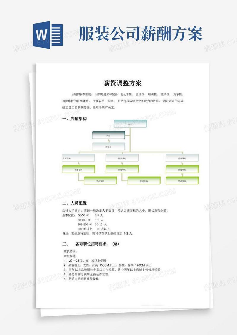 (完整版)服装行业薪资方案