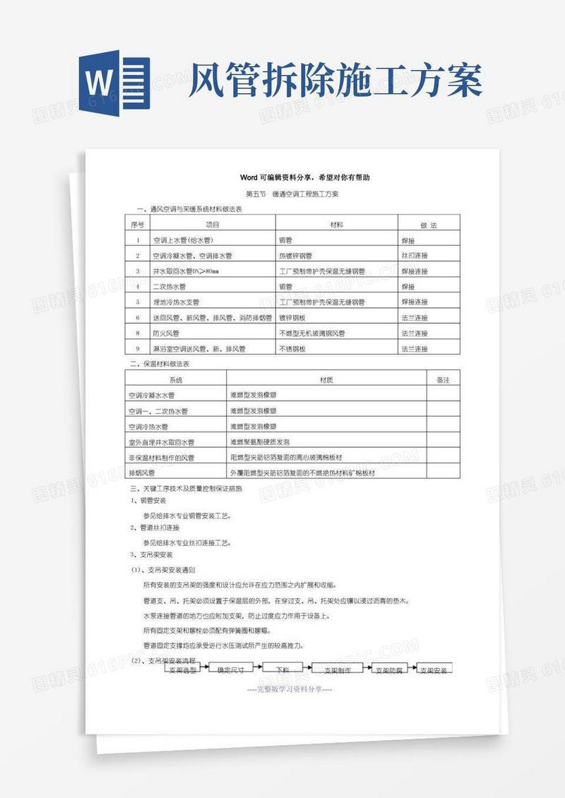 风管施工方案