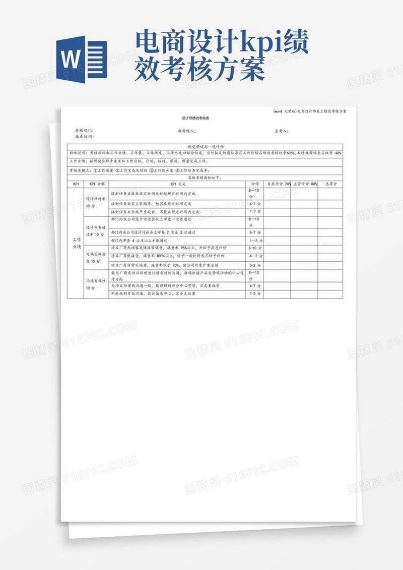 (word完整版)电商设计师美工绩效考核方案