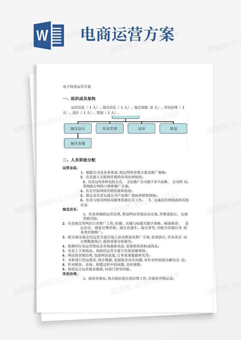 电子商务运营方案