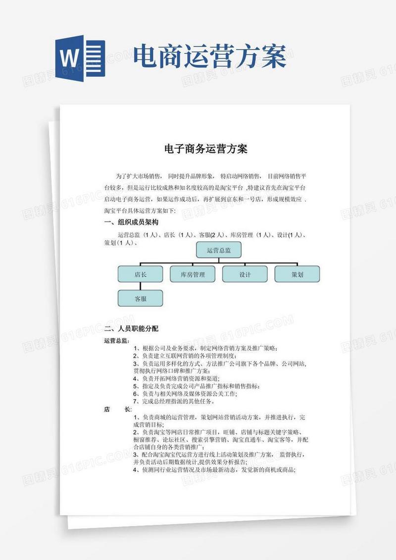 电商启动运营方案【范本模板】