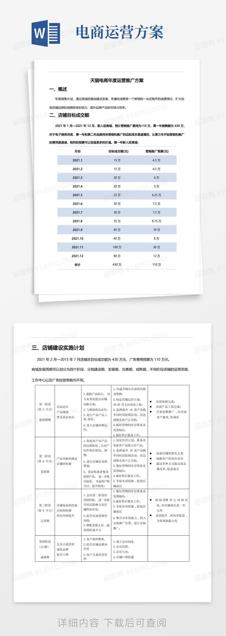 天猫电商年度运营推广方案【完整版】