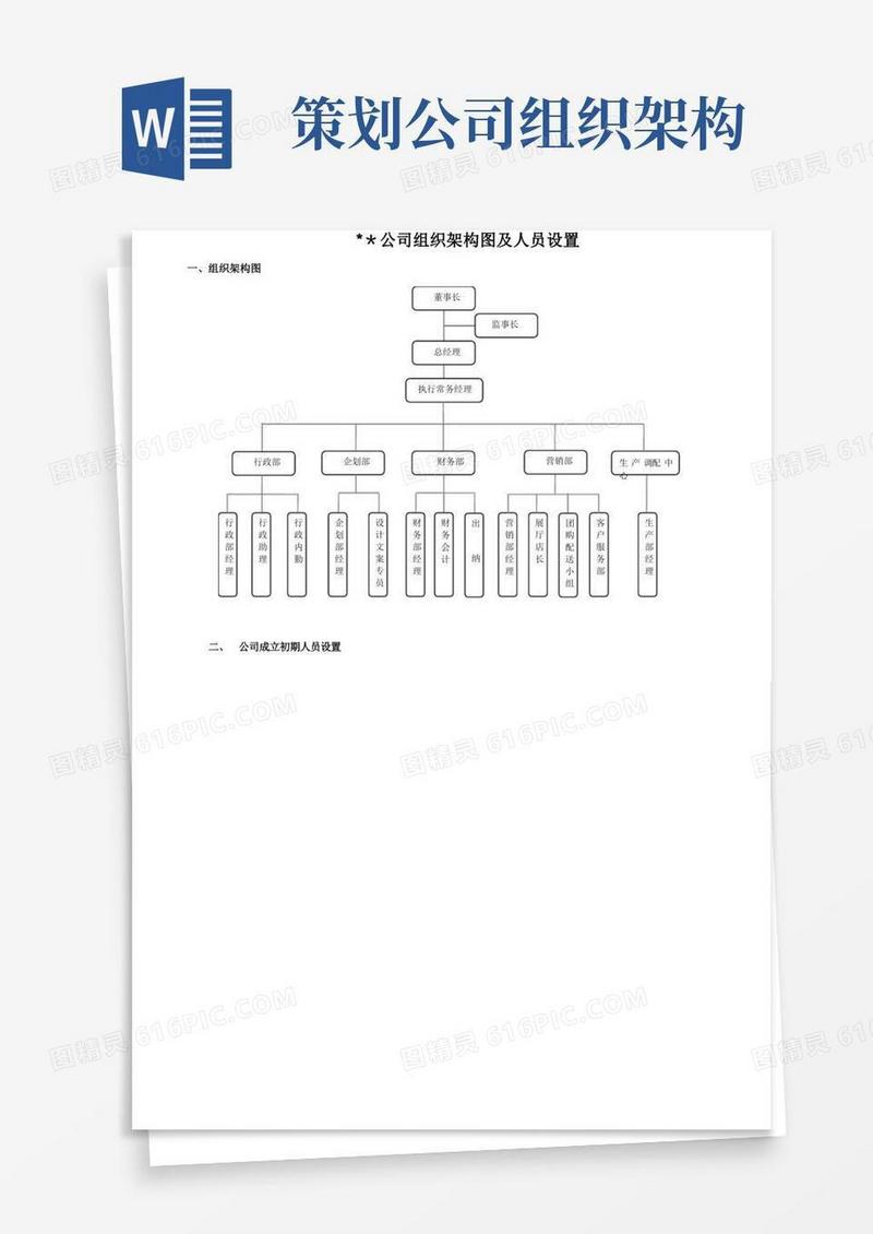 公司组织架构图【范本模板】