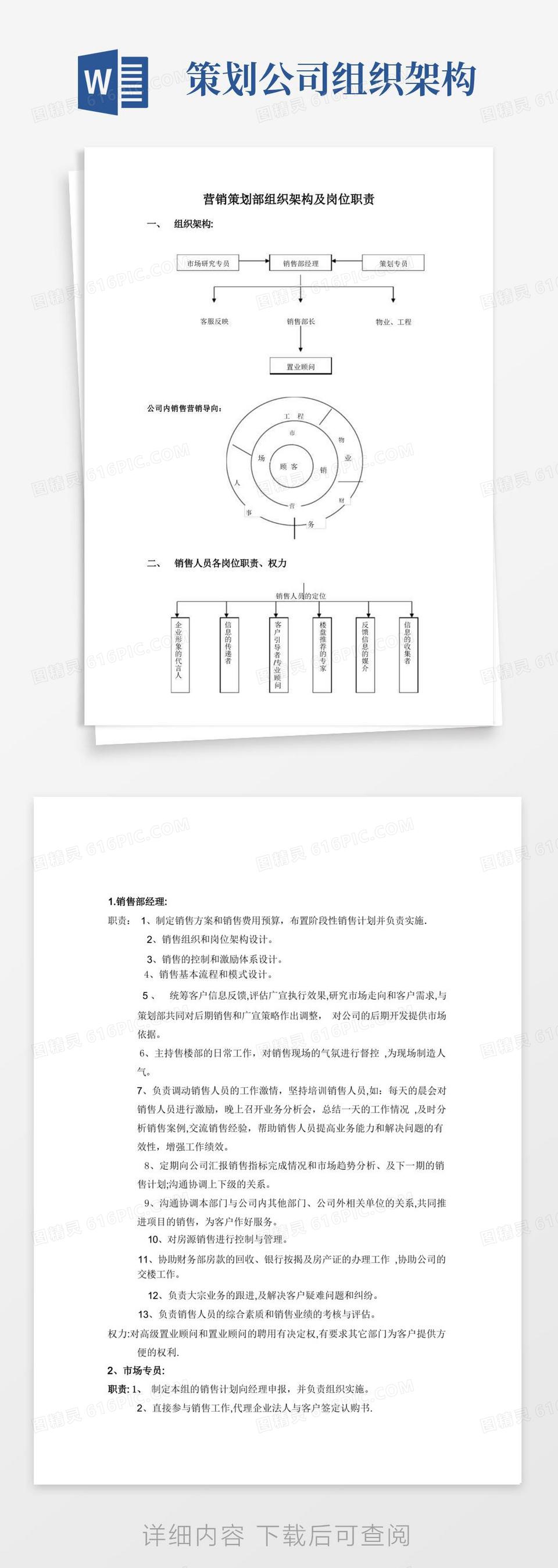 营销策划部组织架构及岗位职责