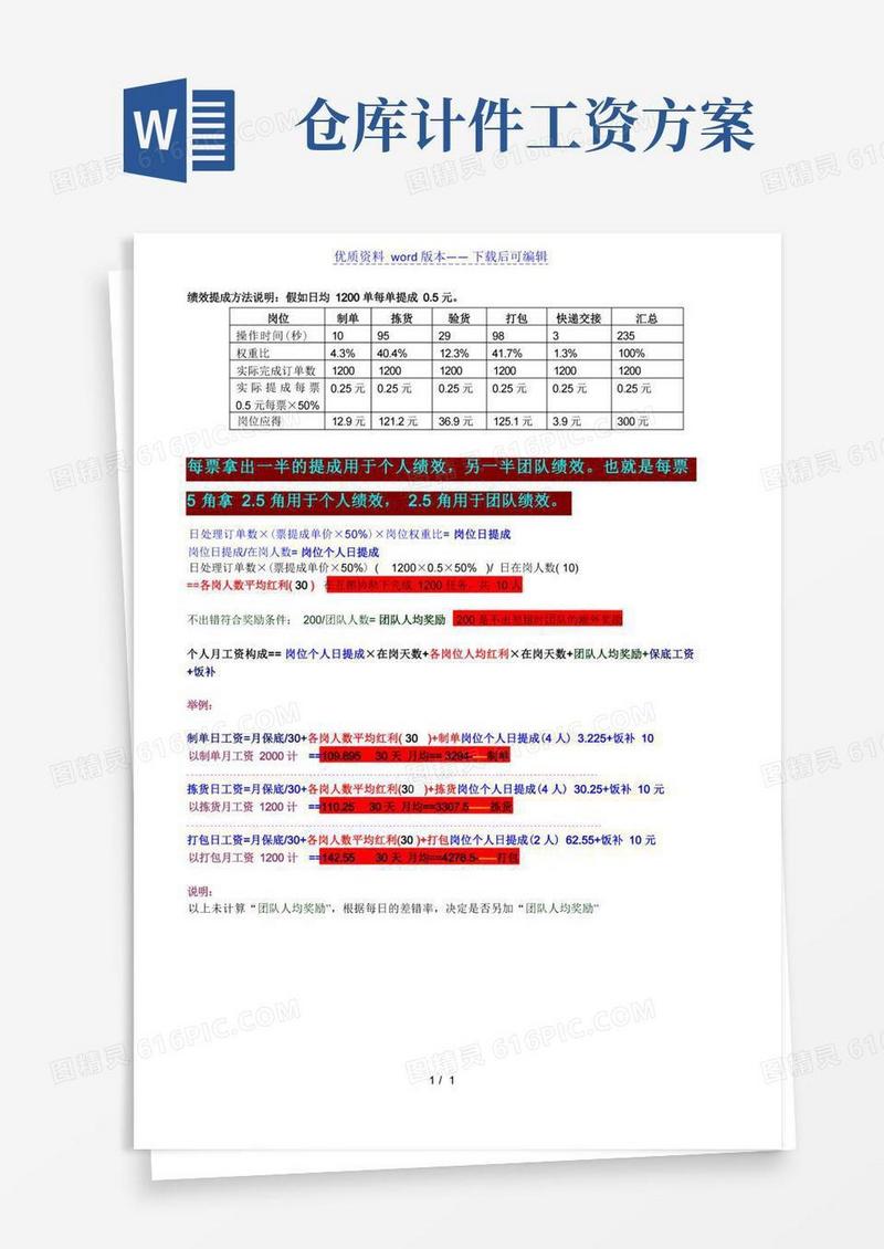 电商仓库绩效考核与提成工资方案,仓库计件工资多劳多得