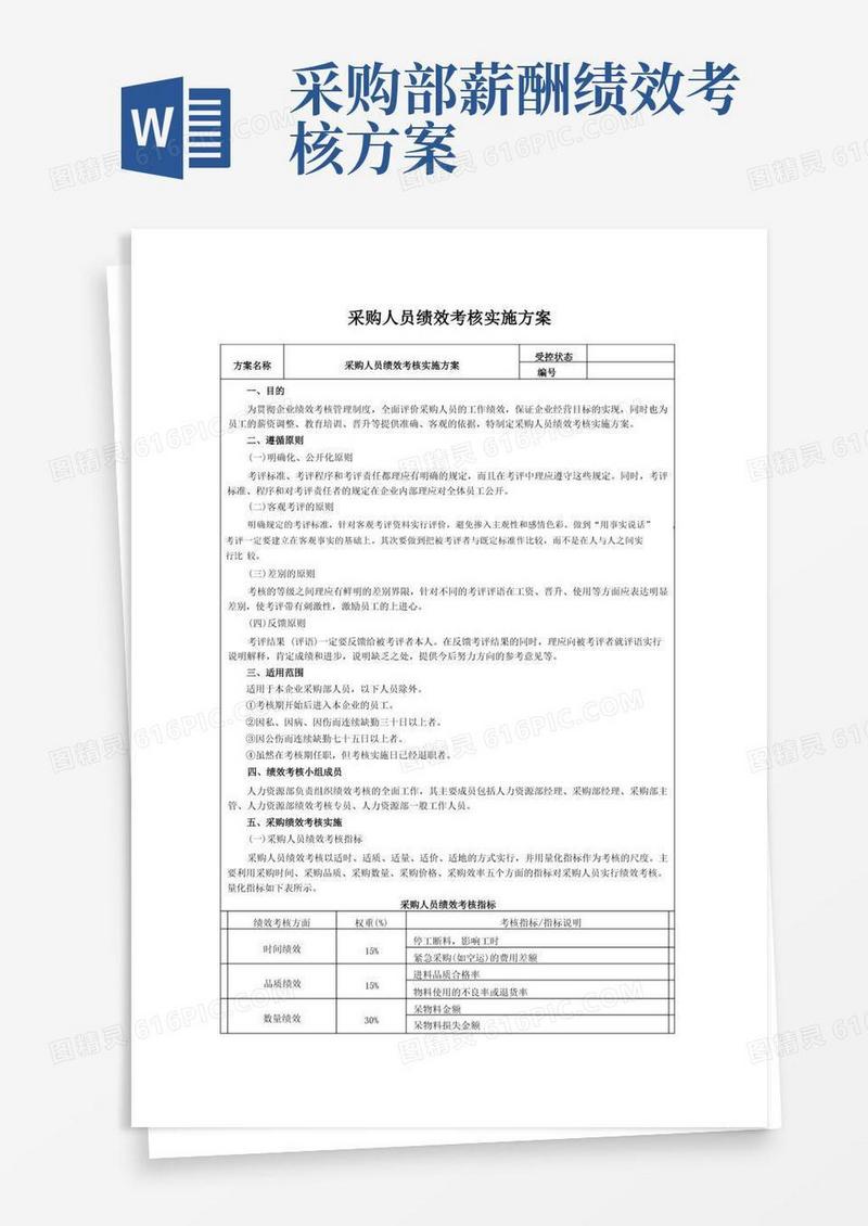 采购人员绩效考核实施方案